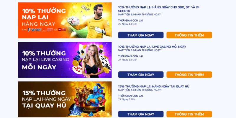 Điều kiện nhận ưu đãi